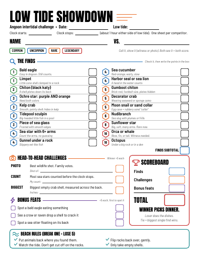 Preview of the Low Tide Showdown sheet